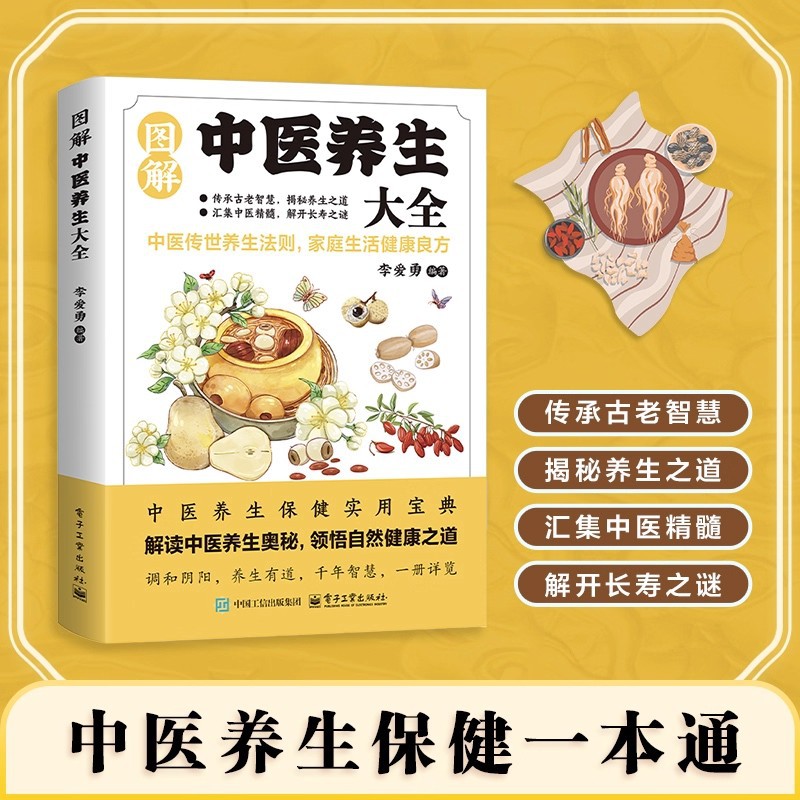 Health & Wellness Studio - Illustrated Traditional Chinese Medicine Health Preservation