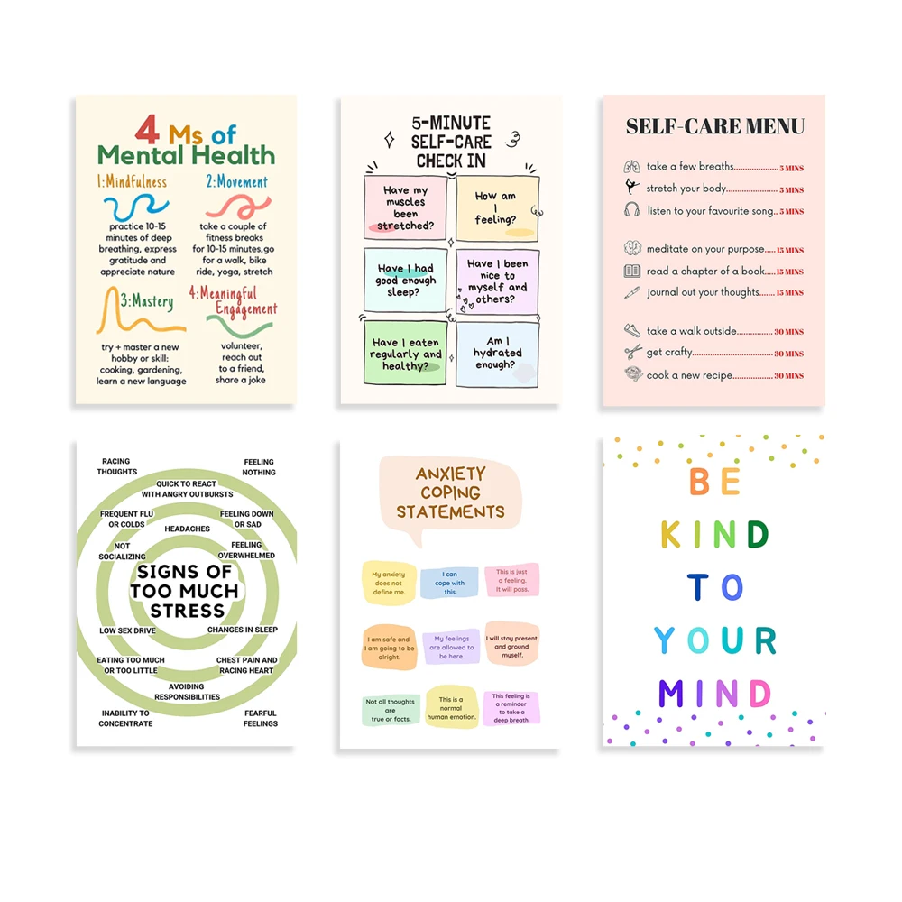 Self Care Check In Poster, Men - Health Wellness Office ulasan dan harga