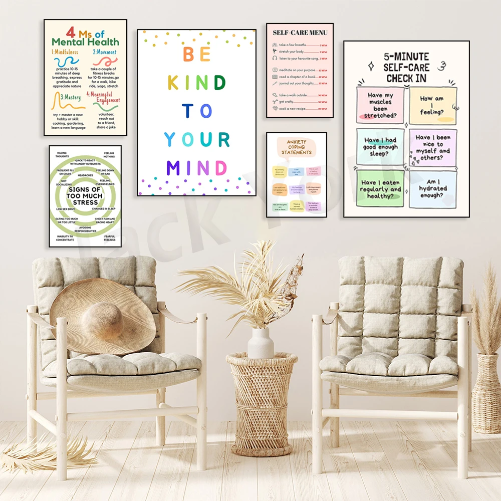 Self Care Check In Poster, Men - Health Wellness Office ulasan dan harga