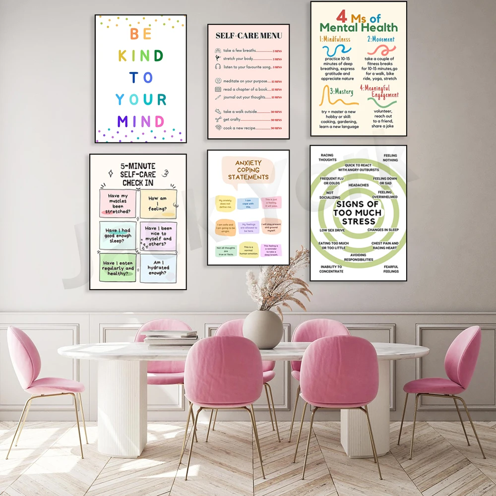 Self Care Check In Poster, Men - Health Wellness Office ulasan dan harga