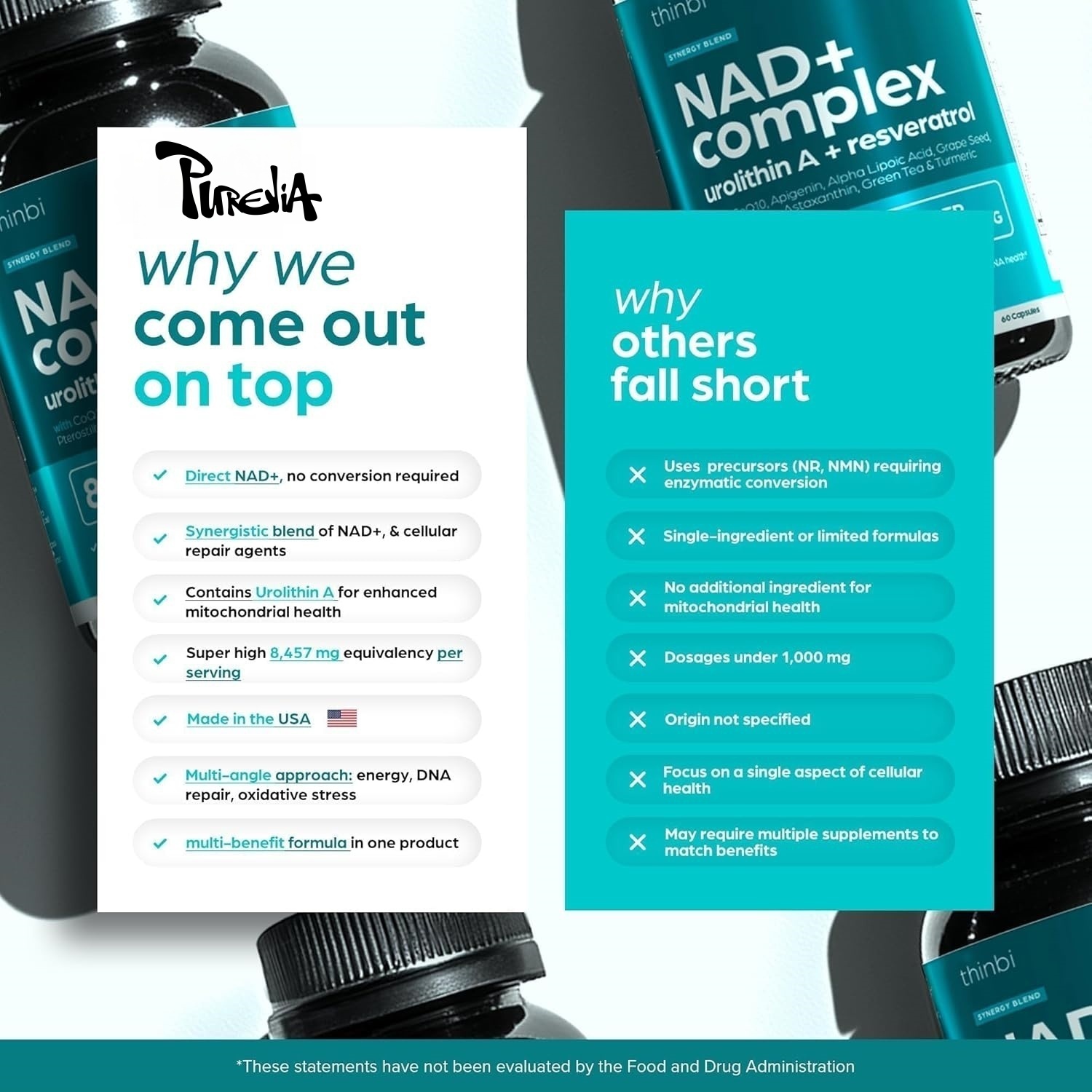 NAD Plus Supplement - Natural  - Health Wellness Energy ulasan dan harga