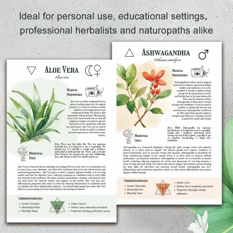 Natural Remedies Handbook with - Health & Wellness Studio ulasan dan harga
