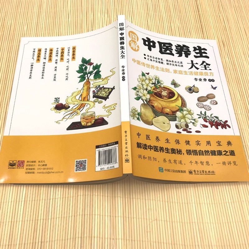 Illustrated Traditional Chines - Health & Wellness Studio ulasan dan harga