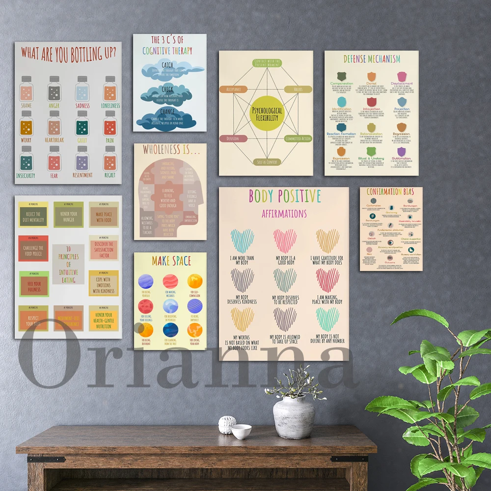 Therapy Mental Health Canvas P - Health Wellness Office ulasan dan harga