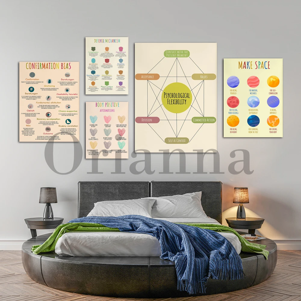 Therapy Mental Health Canvas P - Health Wellness Office ulasan dan harga
