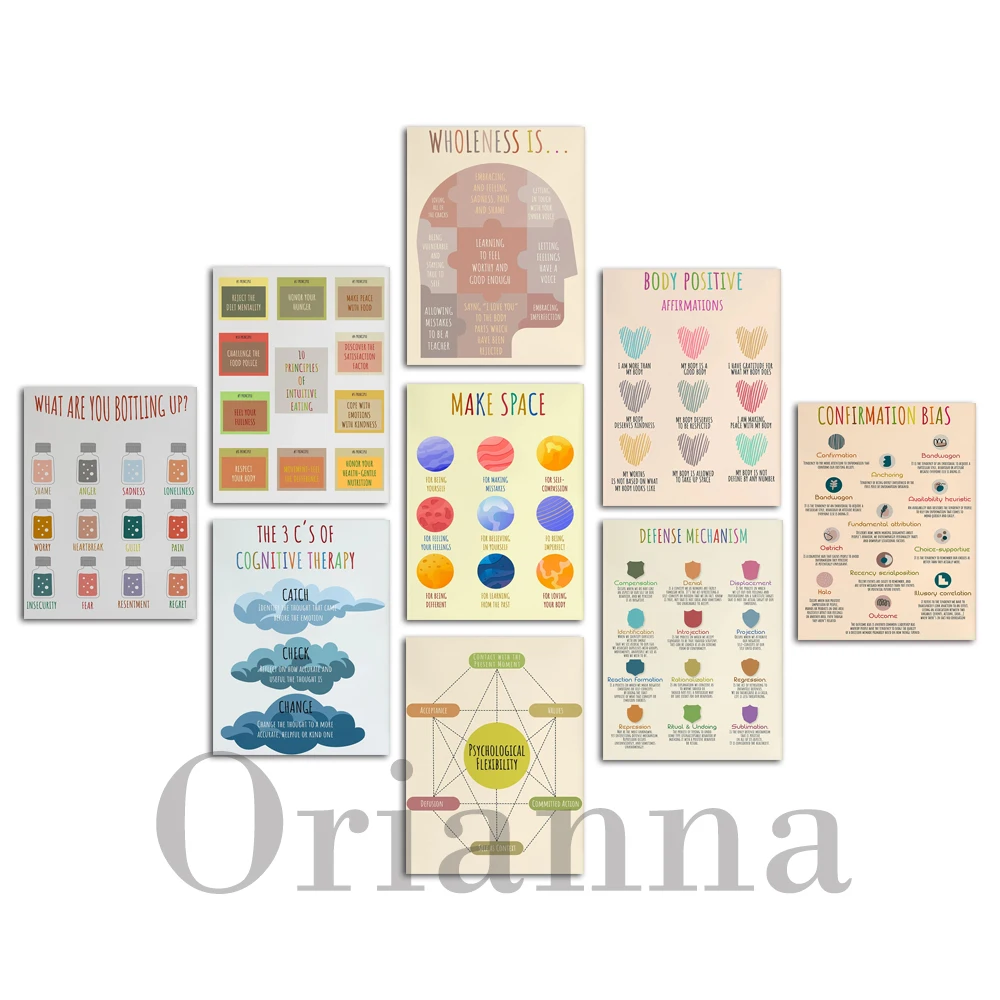 Therapy Mental Health Canvas P - Health Wellness Office ulasan dan harga